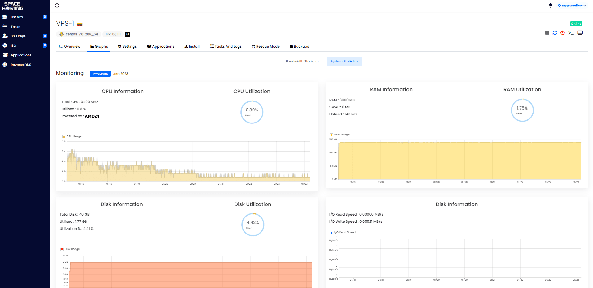 Space Hosting Best Hosting Provider Space Hosting Best Hosting Provider
